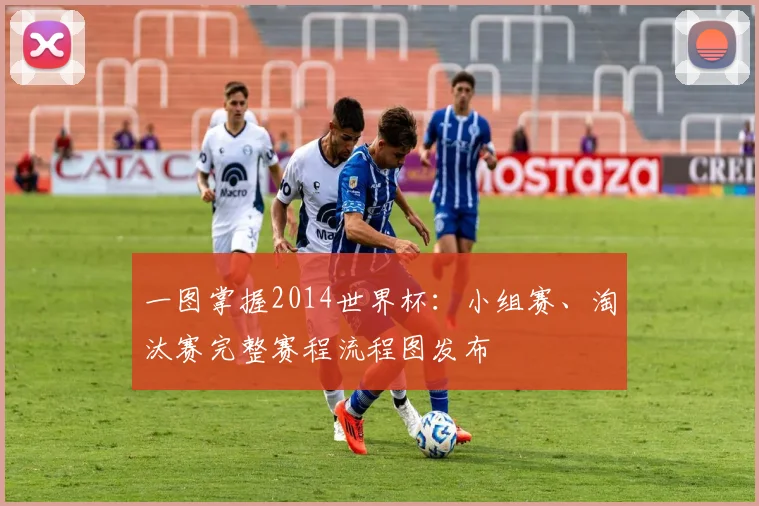 一图掌握2014世界杯：小组赛、淘汰赛完整赛程流程图发布