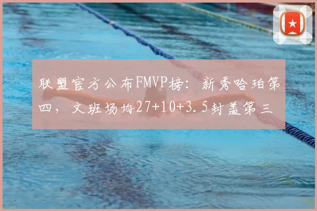 联盟官方公布FMVP榜：新秀哈珀第四，文班场均27+10+3.5封盖第三